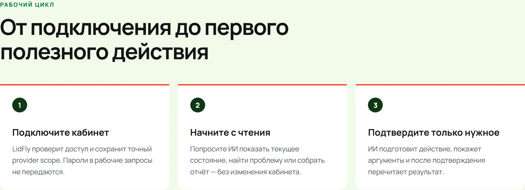 Три этапа работы с Яндекс Директом через LidFly: подключить кабинет, начать с чтения и подтвердить нужное действие