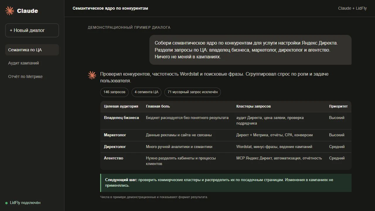 Пример сбора семантического ядра по конкурентам в Claude через LidFly